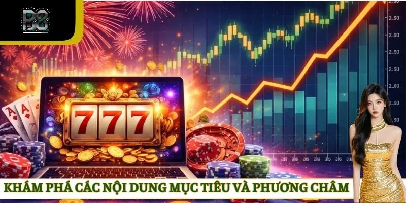 Khám phá các nội dung mục tiêu và phương châm
